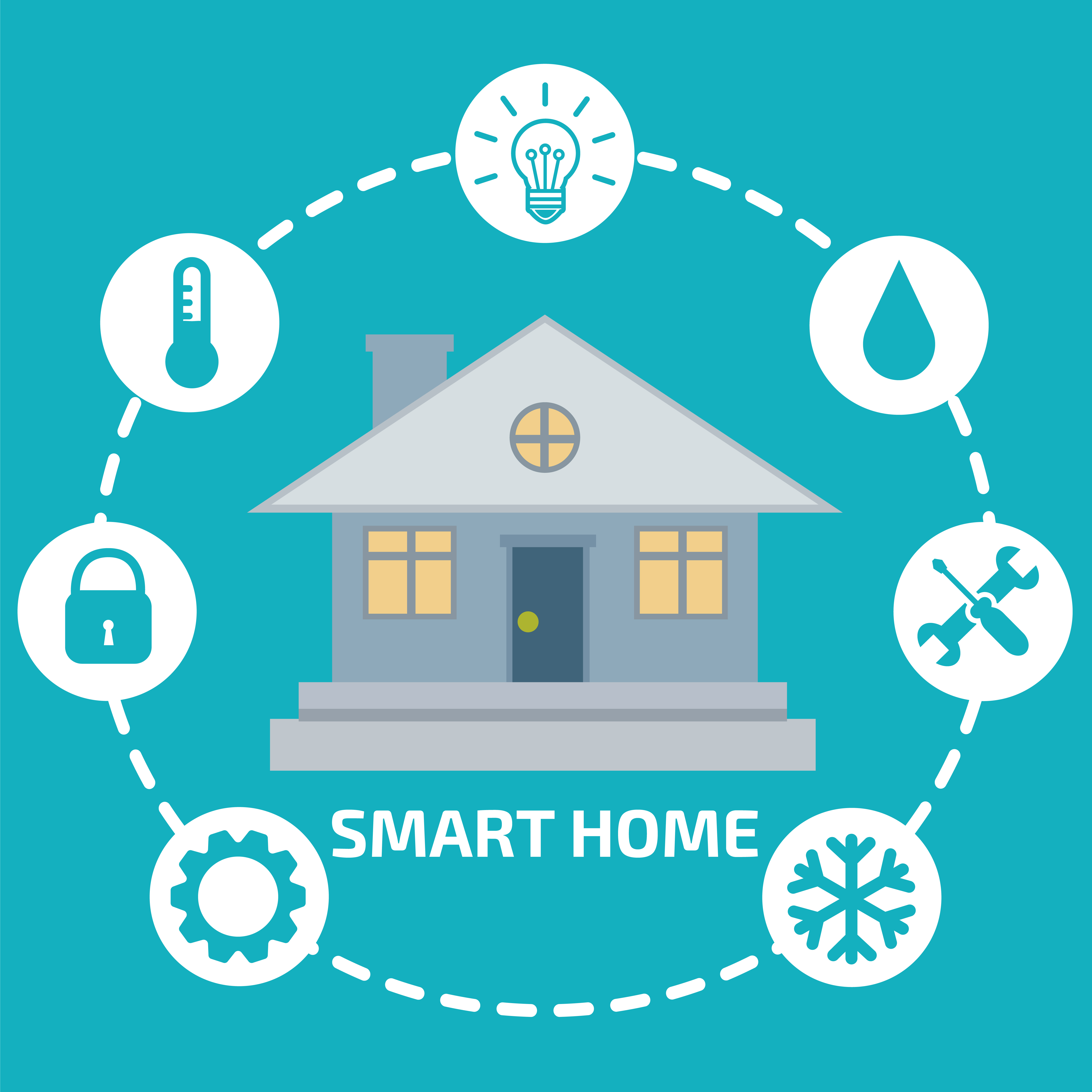 IoT Smart Home Development Boost As Midea Joins With Huawei \u2013 ChinaTechNews.com